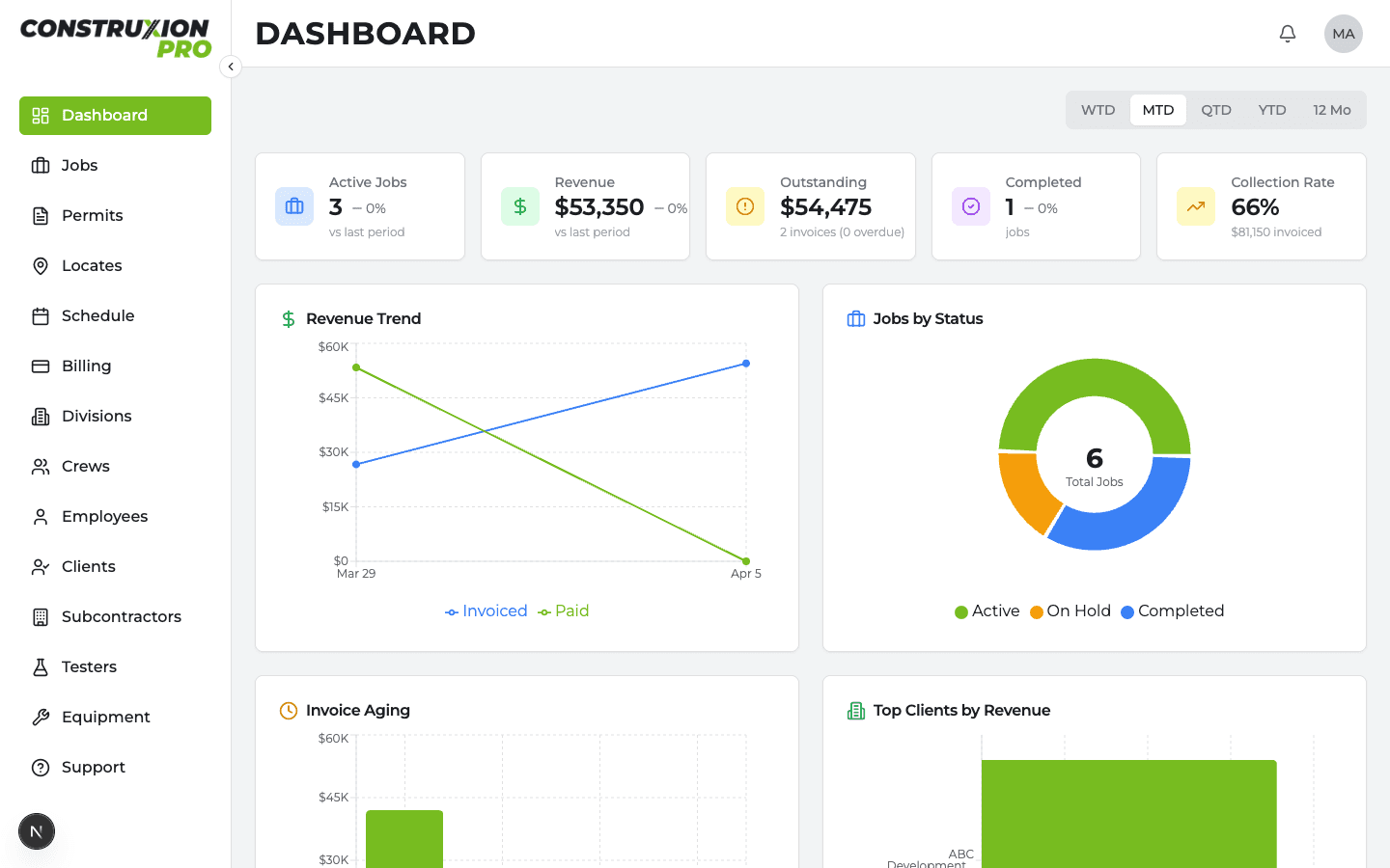 The Construxion Pro dashboard