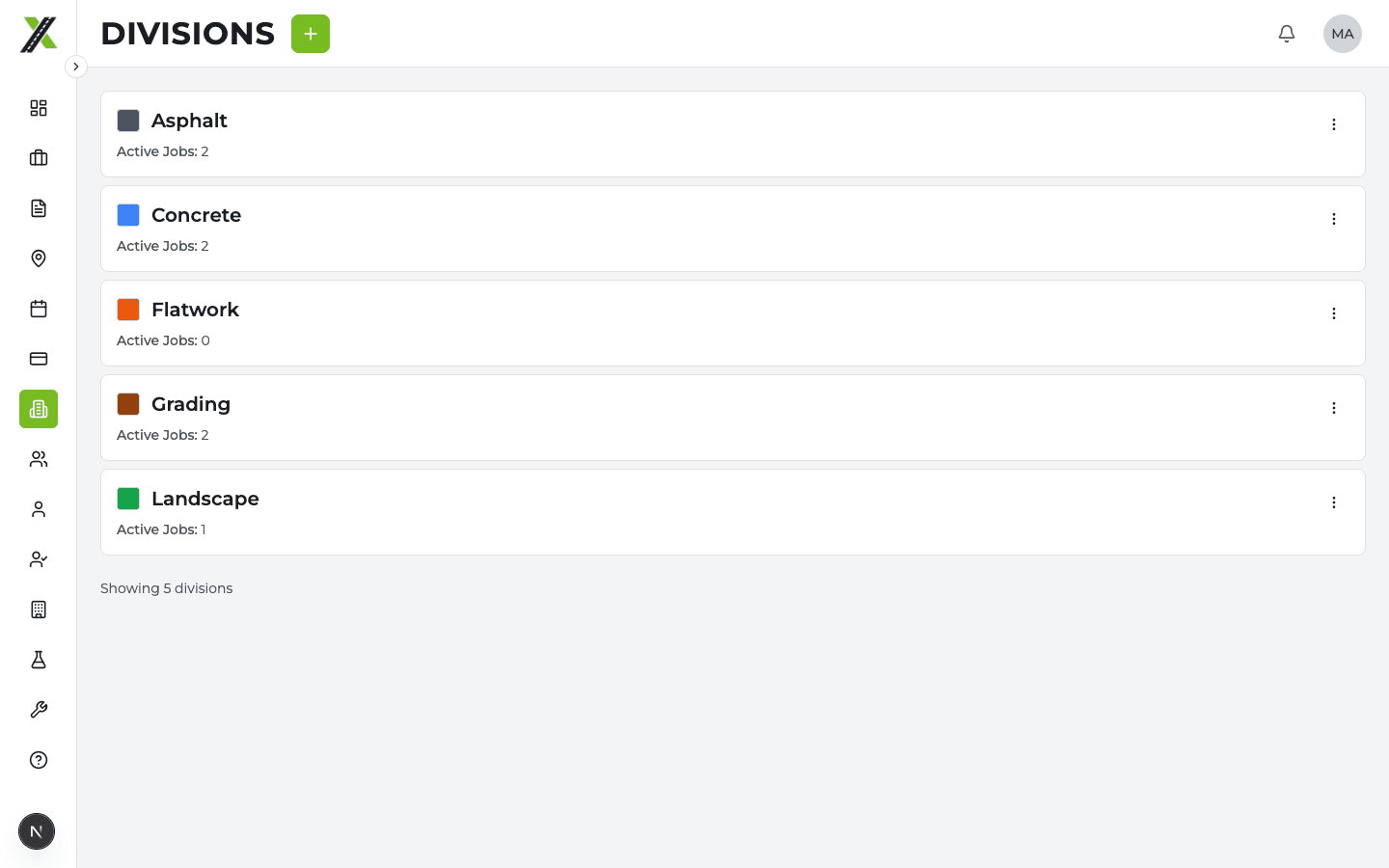 Divisions page